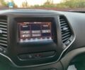 Серый Джип Чероки, объемом двигателя 3.2 л и пробегом 48 тыс. км за 21199 $, фото 4 на Automoto.ua