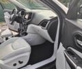 Серый Джип Чероки, объемом двигателя 3.2 л и пробегом 15 тыс. км за 11100 $, фото 11 на Automoto.ua