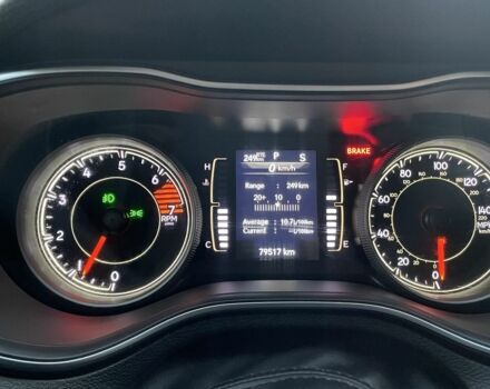 Сірий Джип Cherokee, об'ємом двигуна 2.4 л та пробігом 80 тис. км за 17400 $, фото 5 на Automoto.ua
