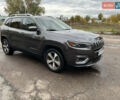 Сірий Джип Cherokee, об'ємом двигуна 3.2 л та пробігом 121 тис. км за 17800 $, фото 16 на Automoto.ua