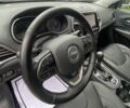 Сірий Джип Cherokee, об'ємом двигуна 3.2 л та пробігом 39 тис. км за 7800 $, фото 9 на Automoto.ua
