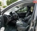 Серый Джип Чероки, объемом двигателя 2.36 л и пробегом 112 тыс. км за 18250 $, фото 11 на Automoto.ua