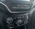 Серый Джип Чероки, объемом двигателя 2.4 л и пробегом 80 тыс. км за 17800 $, фото 3 на Automoto.ua