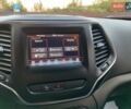 Серый Джип Чероки, объемом двигателя 3.2 л и пробегом 48 тыс. км за 21199 $, фото 3 на Automoto.ua