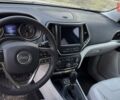 Серый Джип Чероки, объемом двигателя 3.24 л и пробегом 95 тыс. км за 23500 $, фото 1 на Automoto.ua