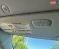 Серый Джип Чероки, объемом двигателя 2.36 л и пробегом 108 тыс. км за 19999 $, фото 49 на Automoto.ua