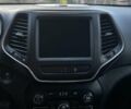 Сірий Джип Cherokee, об'ємом двигуна 3.24 л та пробігом 17 тис. км за 22950 $, фото 45 на Automoto.ua