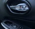 Сірий Джип Cherokee, об'ємом двигуна 3.24 л та пробігом 17 тис. км за 22950 $, фото 56 на Automoto.ua