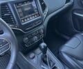 Серый Джип Чероки, объемом двигателя 3.2 л и пробегом 49 тыс. км за 22500 $, фото 33 на Automoto.ua