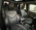 Сірий Джип Cherokee, об'ємом двигуна 3.24 л та пробігом 55 тис. км за 21800 $, фото 16 на Automoto.ua