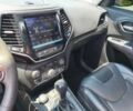 Серый Джип Чероки, объемом двигателя 3.2 л и пробегом 34 тыс. км за 11000 $, фото 10 на Automoto.ua