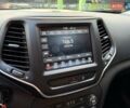 Серый Джип Чероки, объемом двигателя 3.24 л и пробегом 58 тыс. км за 23990 $, фото 20 на Automoto.ua