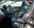 Сірий Джип Cherokee, об'ємом двигуна 3.2 л та пробігом 44 тис. км за 9200 $, фото 8 на Automoto.ua