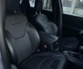 Сірий Джип Cherokee, об'ємом двигуна 3.24 л та пробігом 17 тис. км за 22950 $, фото 53 на Automoto.ua