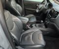 Сірий Джип Cherokee, об'ємом двигуна 3.24 л та пробігом 55 тис. км за 21800 $, фото 15 на Automoto.ua