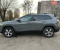 Сірий Джип Cherokee, об'ємом двигуна 3.24 л та пробігом 55 тис. км за 21800 $, фото 4 на Automoto.ua