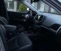 Сірий Джип Cherokee, об'ємом двигуна 3.24 л та пробігом 17 тис. км за 22950 $, фото 51 на Automoto.ua