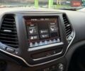 Джип Чероки 2022 в Киеве на Automoto.ua Серый Джип Чероки, объемом двигателя 3.24 л и пробегом 57 тыс. км за 24990 $, фото 23 на Automoto.ua