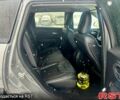 Сірий Джип Cherokee, об'ємом двигуна 3.2 л та пробігом 22 тис. км за 25200 $, фото 7 на Automoto.ua