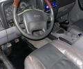 Синий Джип Чероки, объемом двигателя 2.5 л и пробегом 280 тыс. км за 4900 $, фото 6 на Automoto.ua