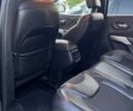 Синий Джип Чероки, объемом двигателя 2.4 л и пробегом 71 тыс. км за 15450 $, фото 6 на Automoto.ua