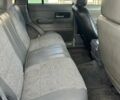 Синій Джип Cherokee, об'ємом двигуна 2.5 л та пробігом 371 тис. км за 3600 $, фото 7 на Automoto.ua