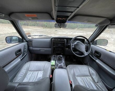 Синий Джип Чероки, объемом двигателя 2.5 л и пробегом 300 тыс. км за 3300 $, фото 5 на Automoto.ua