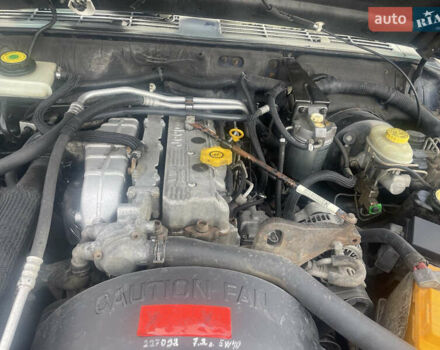 Синий Джип Чероки, объемом двигателя 2.5 л и пробегом 235 тыс. км за 12600 $, фото 13 на Automoto.ua