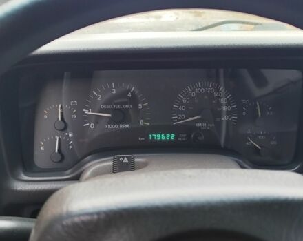 Синій Джип Cherokee, об'ємом двигуна 0 л та пробігом 179 тис. км за 3100 $, фото 6 на Automoto.ua