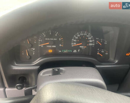 Синий Джип Чероки, объемом двигателя 2.5 л и пробегом 235 тыс. км за 12600 $, фото 11 на Automoto.ua