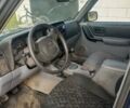 Синий Джип Чероки, объемом двигателя 0 л и пробегом 360 тыс. км за 4300 $, фото 3 на Automoto.ua