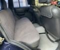 Синій Джип Cherokee, об'ємом двигуна 2.5 л та пробігом 268 тис. км за 7900 $, фото 36 на Automoto.ua