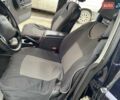 Синій Джип Cherokee, об'ємом двигуна 2.5 л та пробігом 268 тис. км за 7900 $, фото 33 на Automoto.ua