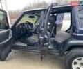 Синій Джип Cherokee, об'ємом двигуна 2.5 л та пробігом 268 тис. км за 7900 $, фото 28 на Automoto.ua