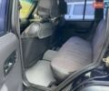 Синій Джип Cherokee, об'ємом двигуна 2.5 л та пробігом 268 тис. км за 7900 $, фото 37 на Automoto.ua