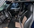 Синій Джип Cherokee, об'ємом двигуна 2.5 л та пробігом 397 тис. км за 7100 $, фото 1 на Automoto.ua
