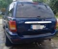 Синій Джип Cherokee, об'ємом двигуна 3.1 л та пробігом 335 тис. км за 4365 $, фото 2 на Automoto.ua