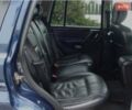 Синий Джип Чероки, объемом двигателя 2.7 л и пробегом 215 тыс. км за 4100 $, фото 1 на Automoto.ua