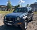 Синий Джип Чероки, объемом двигателя 0 л и пробегом 342 тыс. км за 3750 $, фото 1 на Automoto.ua