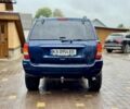 Синій Джип Cherokee, об'ємом двигуна 2.7 л та пробігом 285 тис. км за 7700 $, фото 8 на Automoto.ua