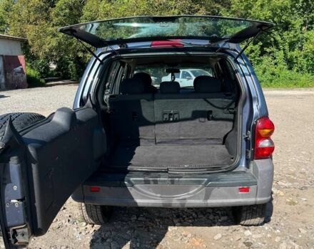 Синій Джип Cherokee, об'ємом двигуна 0 л та пробігом 342 тис. км за 3750 $, фото 3 на Automoto.ua