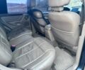 Синий Джип Чероки, объемом двигателя 2.7 л и пробегом 350 тыс. км за 3801 $, фото 4 на Automoto.ua