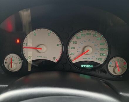 Синій Джип Cherokee, об'ємом двигуна 0 л та пробігом 151 тис. км за 4500 $, фото 3 на Automoto.ua