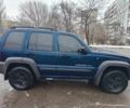 Синій Джип Cherokee, об'ємом двигуна 0 л та пробігом 151 тис. км за 4500 $, фото 6 на Automoto.ua
