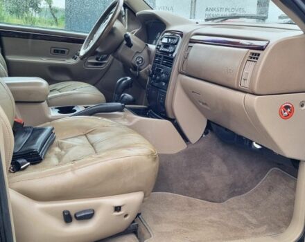 Синий Джип Чероки, объемом двигателя 2.7 л и пробегом 328 тыс. км за 5000 $, фото 11 на Automoto.ua