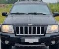 Синий Джип Чероки, объемом двигателя 2.7 л и пробегом 328 тыс. км за 5000 $, фото 1 на Automoto.ua