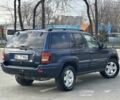 Синій Джип Cherokee, об'ємом двигуна 0.27 л та пробігом 310 тис. км за 4799 $, фото 4 на Automoto.ua