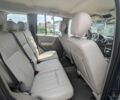 Синій Джип Cherokee, об'ємом двигуна 0 л та пробігом 225 тис. км за 5000 $, фото 5 на Automoto.ua