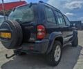 Синій Джип Cherokee, об'ємом двигуна 0 л та пробігом 225 тис. км за 5000 $, фото 4 на Automoto.ua
