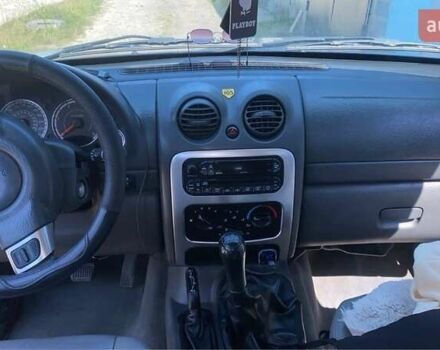 Синій Джип Cherokee, об'ємом двигуна 2.8 л та пробігом 140 тис. км за 5999 $, фото 2 на Automoto.ua